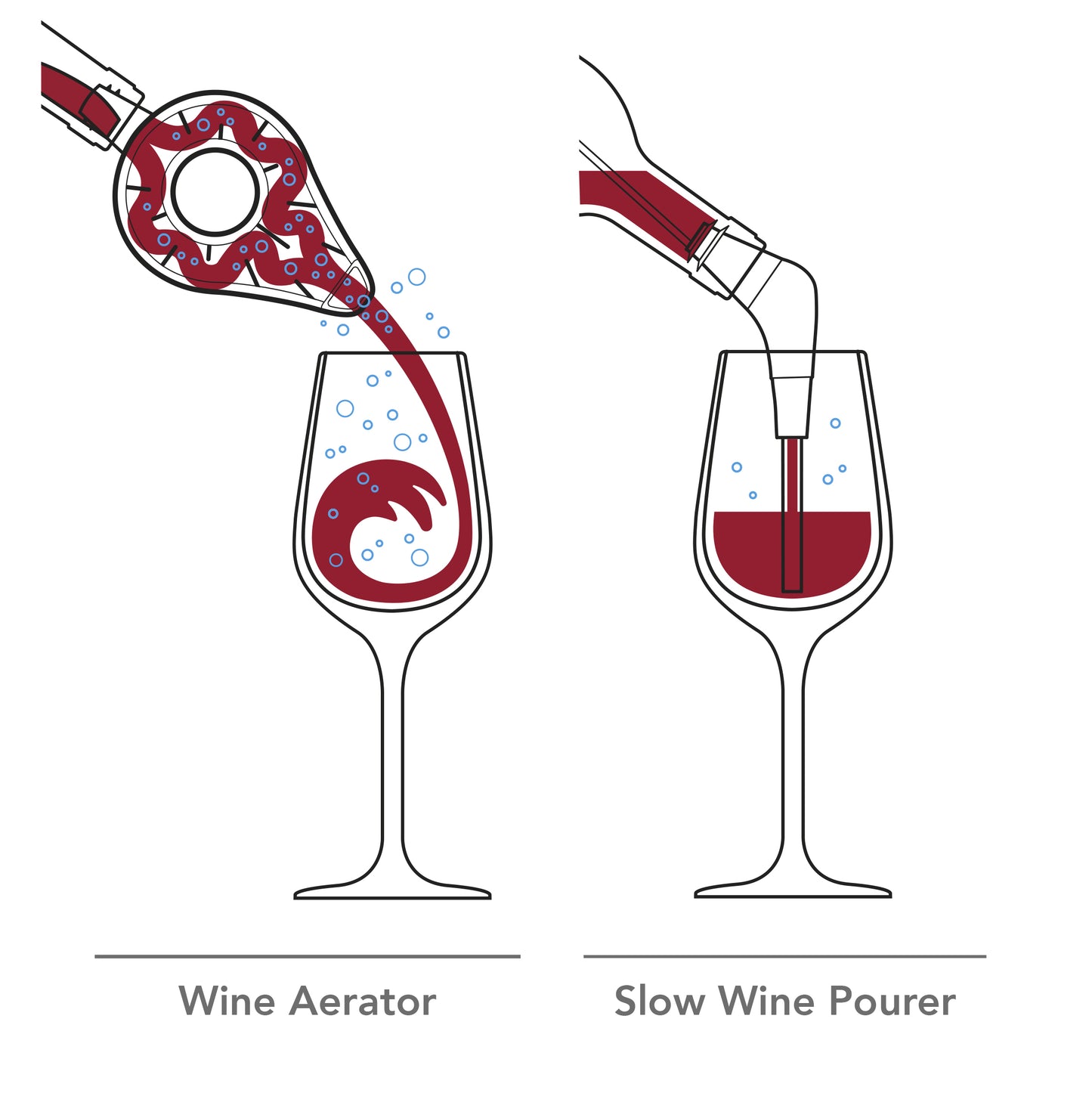Wine Aerator Weinbelüfter
