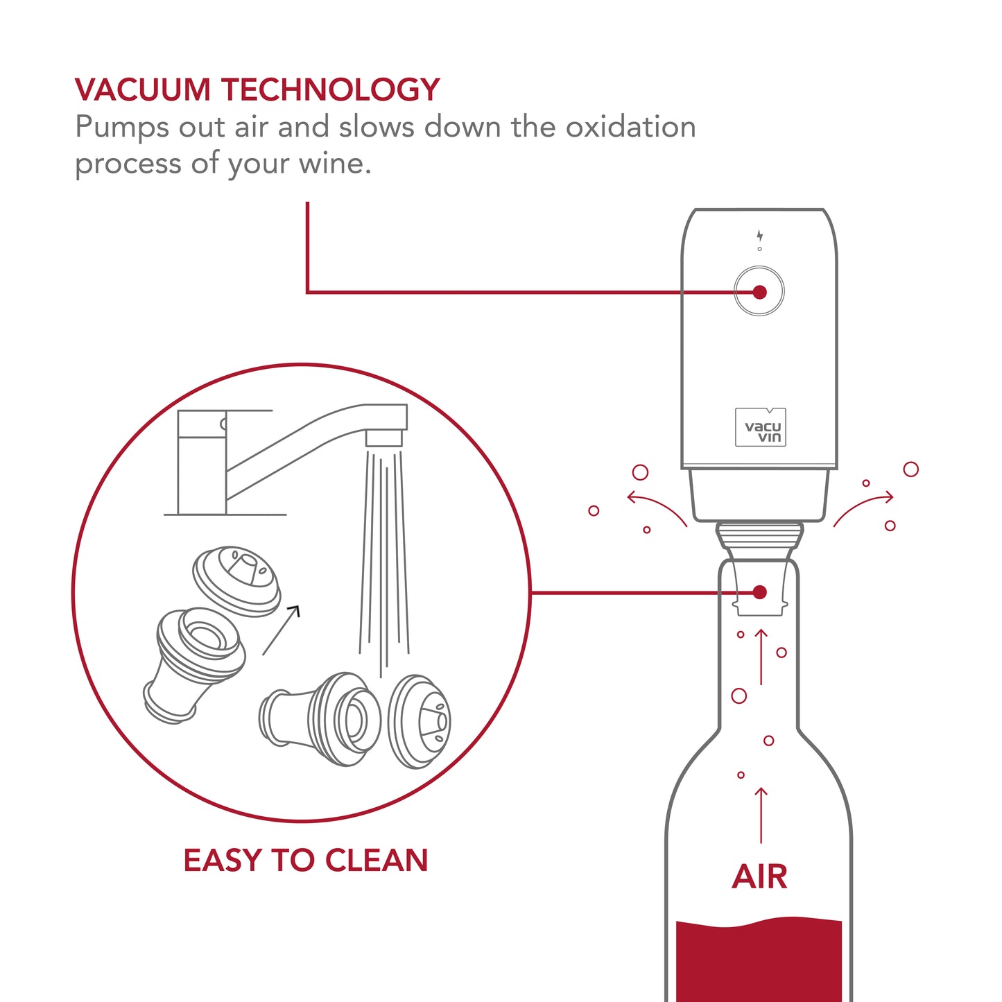 Elektrische Wein-Vakuumpumpe